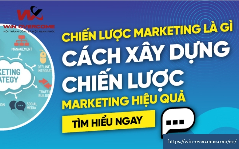 Fanpage trong tổng chiến lược Marketing giúp tăng doanh số